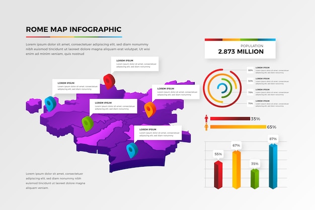 Бесплатное векторное изображение Изометрические римская карта инфографики