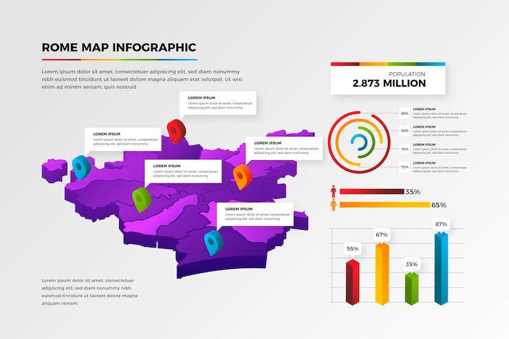 Free Vector isometric rome map infographics