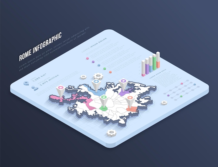 Free Vector isometric rome map infographics