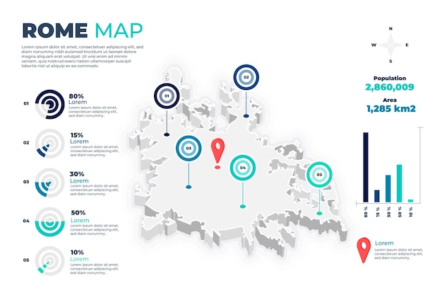 Vettore gratuito mappa isometrica di roma infografica