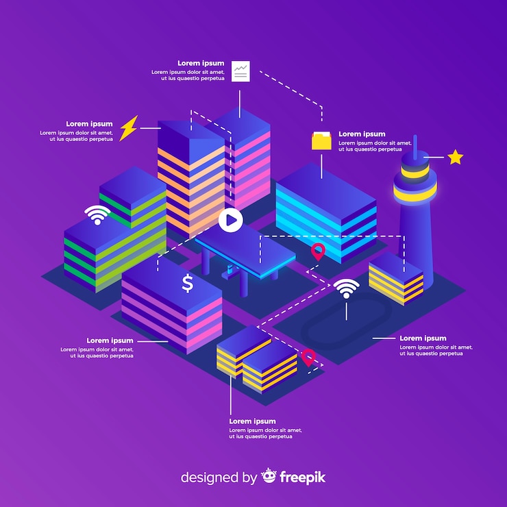 Free Vector isometric smart city