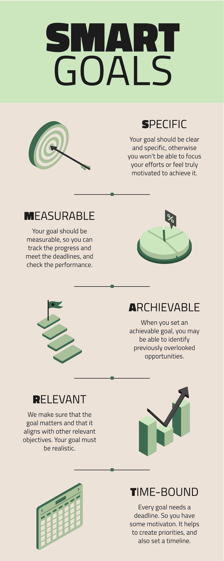 Free Vector isometric smart goals general infographic