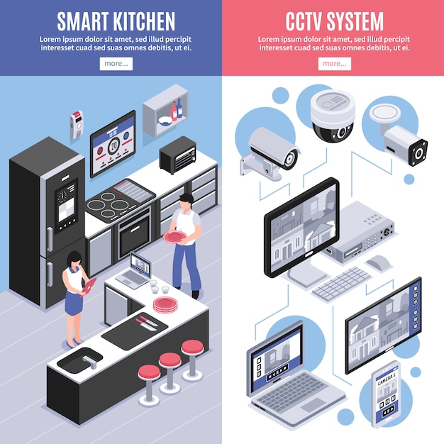 Isometric smart home banner set