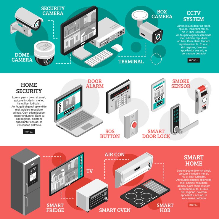 Free Vector isometric smart home horizontal banner set