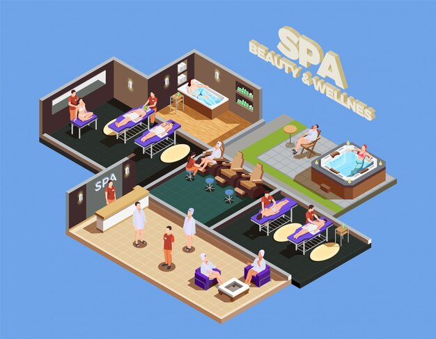 Isometric spa center