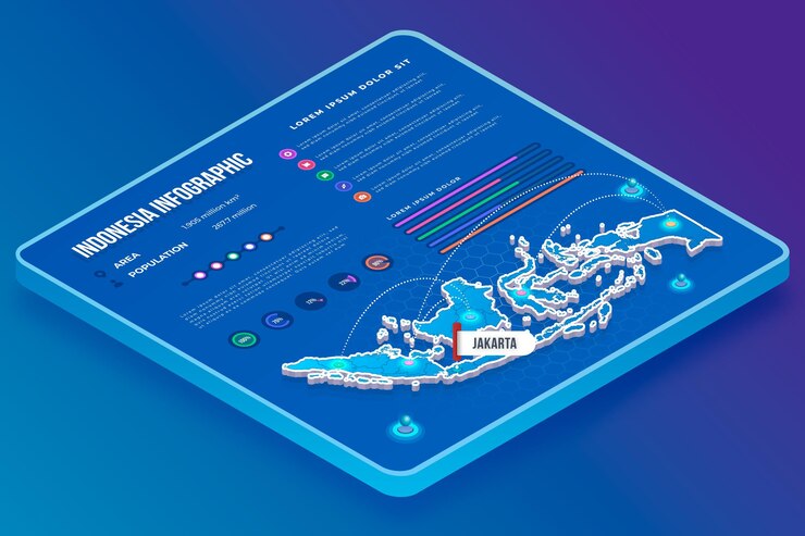 Free Vector isometric style indonesia map infographics