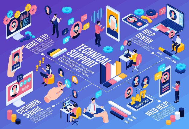 Isometric technical support horizontal composition with isolated human characters computers question mark icons bar chart elements vector illustration