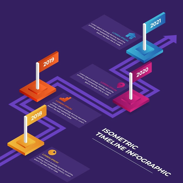 Vettore gratuito modello di infografica timeline isometrica