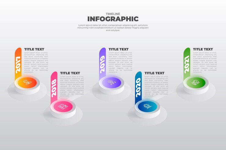 Free Vector isometric timeline infographic template
