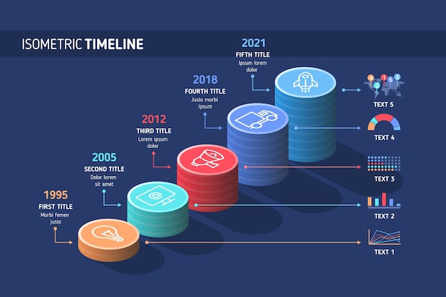 Modello di infografica timeline isometrica