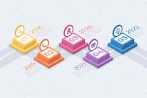 Free vector isometric timeline infographic template