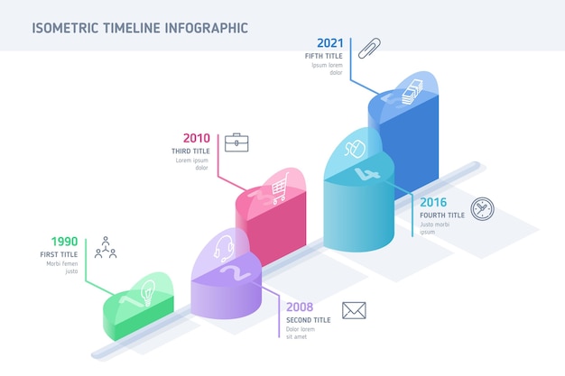 Modello di infografica timeline isometrica