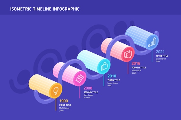 Vettore gratuito modello di infografica timeline isometrica