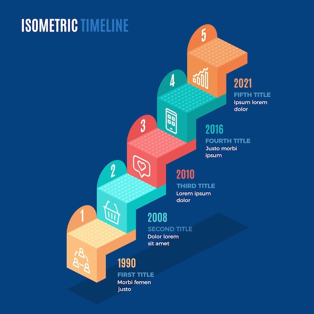 Vettore gratuito modello di infografica timeline isometrica