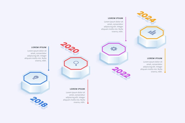 Modello di infografica timeline isometrica