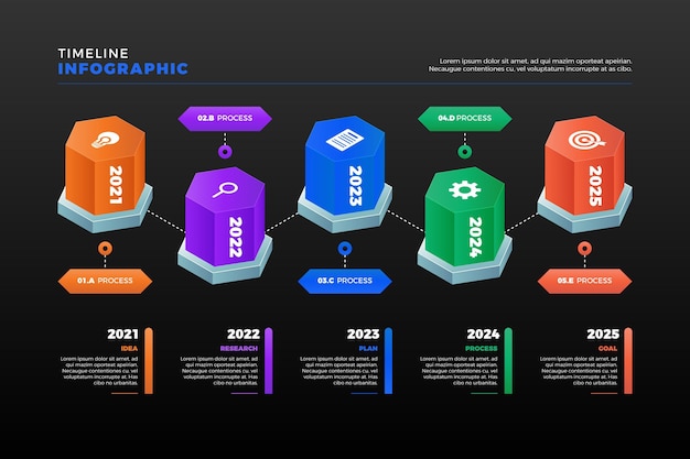 아이소 메트릭 타임 라인 infographic 템플릿