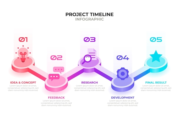 Free vector isometric timeline infographic template