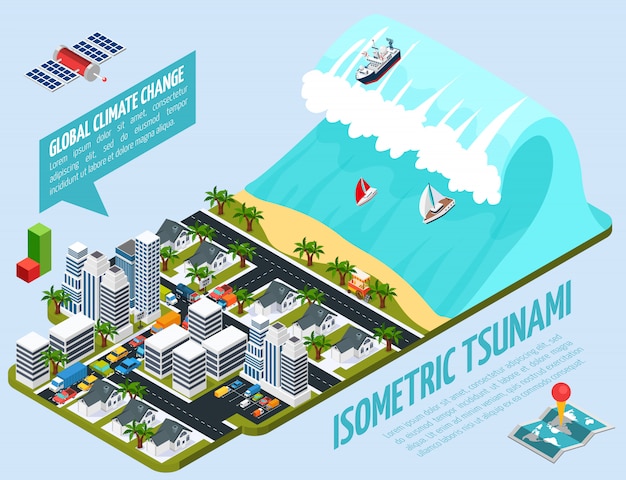 Vettore gratuito composizione isometrica di riscaldamento globale dello tsunami