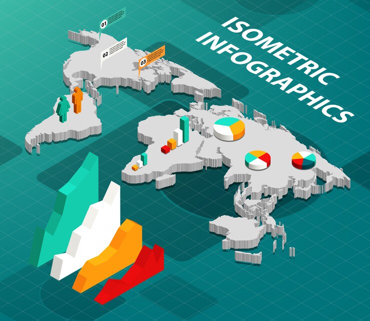 Free Vector isometric world map with business infographics design elements