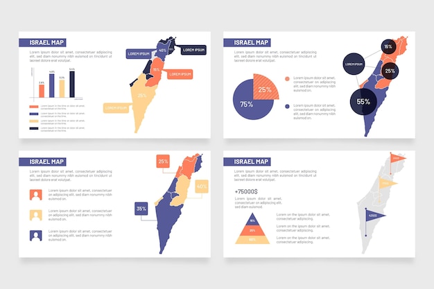 Israel map infographic in flat design