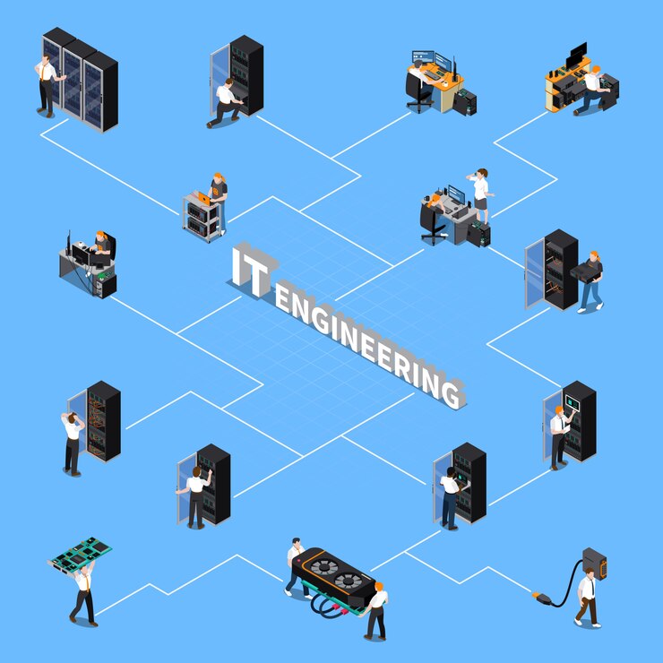 Free Vector it engineering isometric flowchart