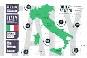 Vettore gratuito italia pandemia coronavirus infografica