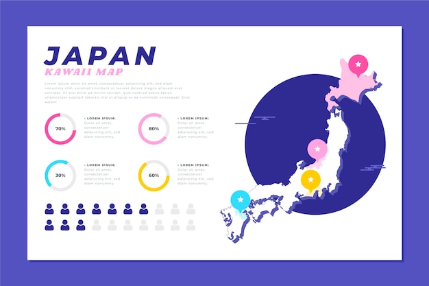 無料ベクター フラットなデザインで日本地図インフォグラフィック