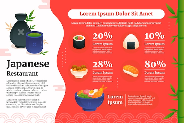 Free vector japanese restaurant infographic