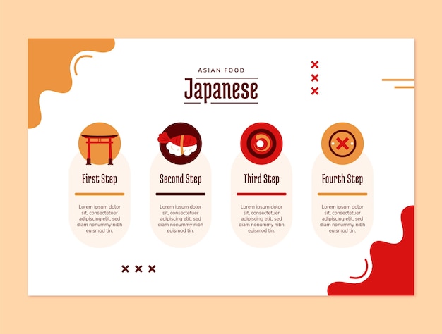 Vettore gratuito modello di infografica minimo ristorante giapponese