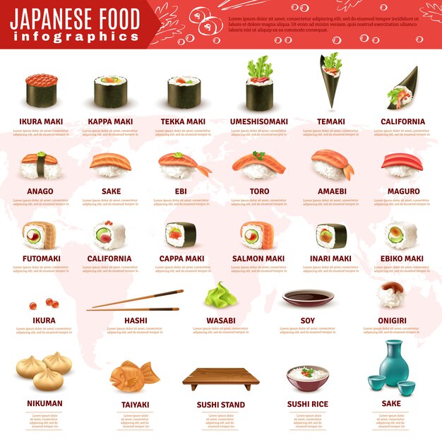 Japanese Sushi Infographics