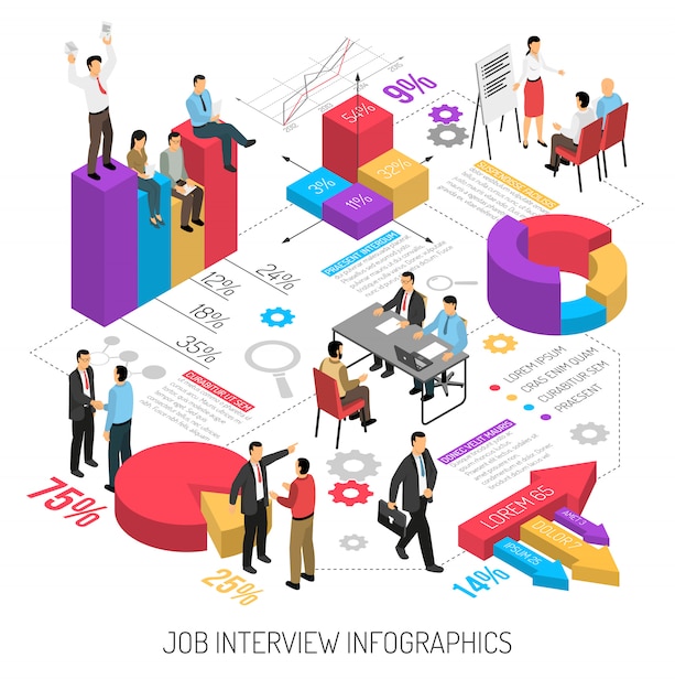 Job Interview Infographics Composition