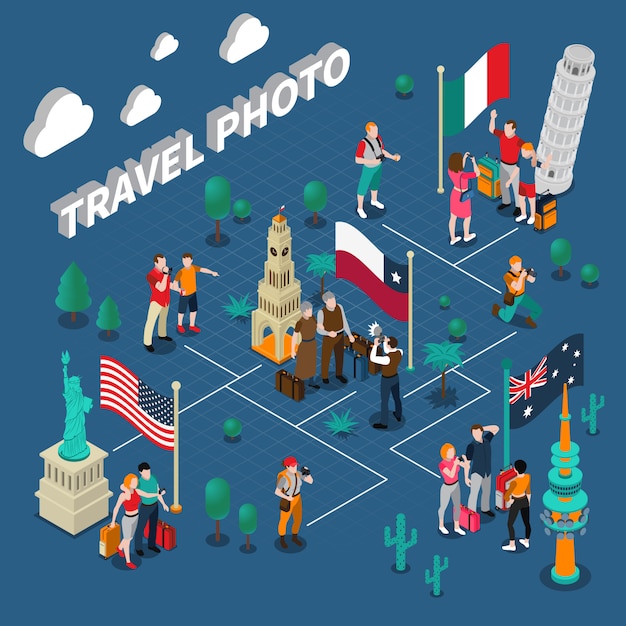 Journey people isometric template