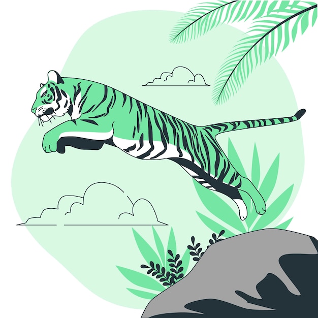 Иллюстрация концепции прыгающего тигра