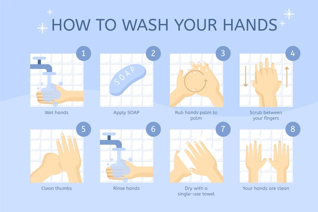 Free vector keep your healthy hands with soap and water