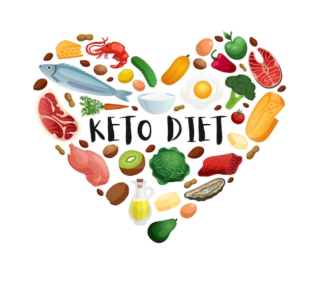 Keto diet realistic concept in shape of heart with high protein and fat products vegetables for healthy nutrition illustration