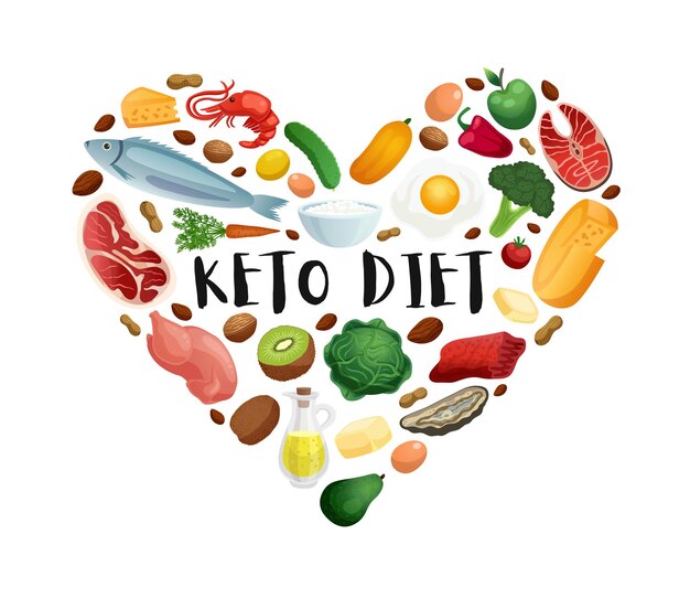 건강한 영양 삽화를 위한 고단백 및 지방 제품 야채와 함께 심장 모양의 케토 다이어트 현실적인 개념