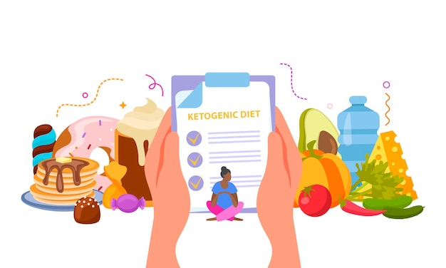 Foodmap диета