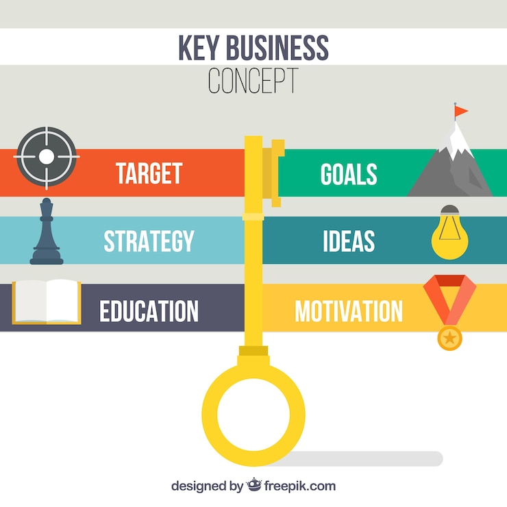 Free Vector key business concept with infographic design