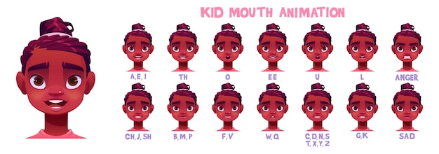 Free vector kid mouth animation sprite sheet