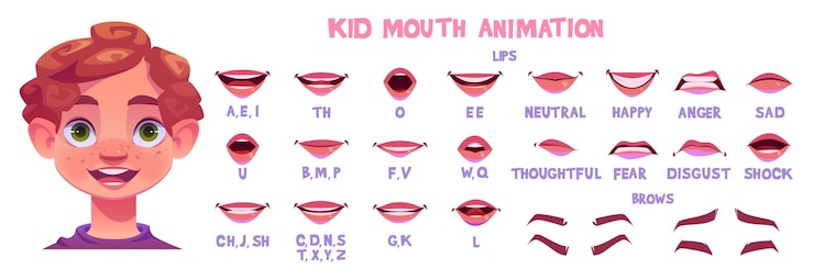 Free Vector kid mouth character sync lip expression animation boy child face speak english and articulate generate pronunciation and emotion for infographic or learning collection facial movement template