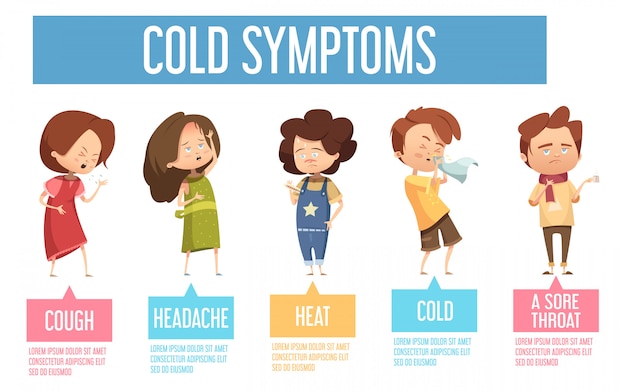 Kids flu cold common symptoms