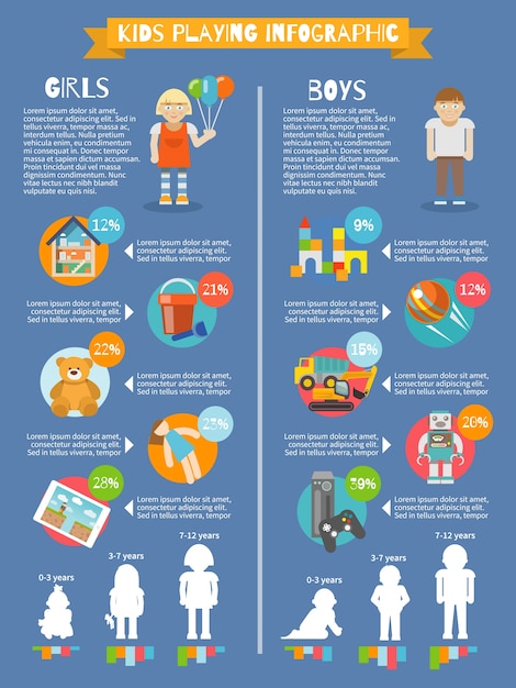 Bambini che giocano infografica