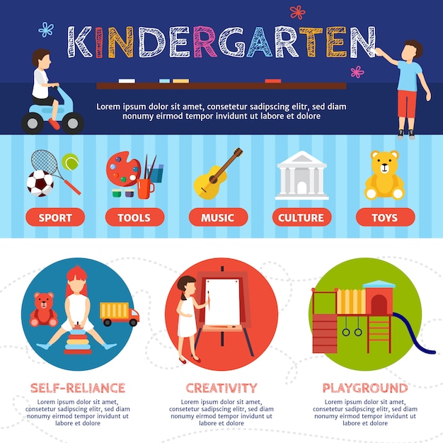 Free vector kindergarten infographic set with sport and culture symbols flat vector illustration