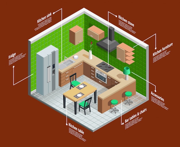 Бесплатное векторное изображение Концепция интерьера кухни