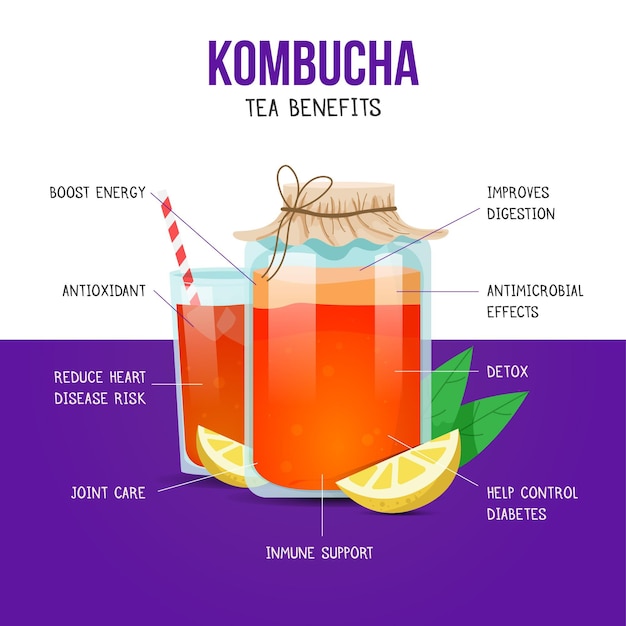 Преимущества свежего чая чайного гриба и стакан