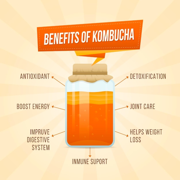 Concetto di benefici del tè kombucha