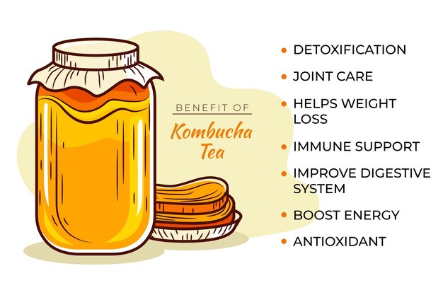 Kombucha tea benefits