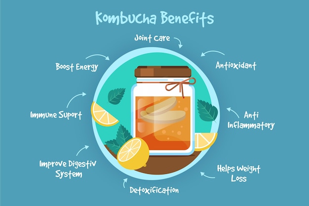 Kombucha 차 건강 혜택 개념