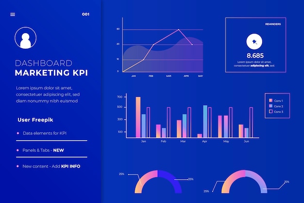 Kpi infographic concept