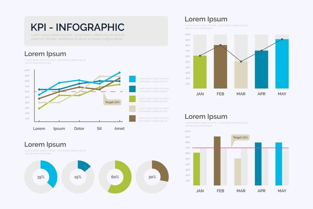 Kpi infographic template